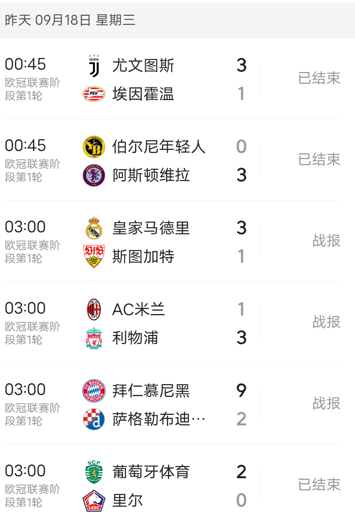 关于3场平局，1场3-1，热刺爆冷，英超最新积分榜：曼联第6的信息