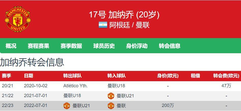 加纳乔一句话点赞麦克托米奈，苏格兰世界杯之路起航的简单介绍  第2张