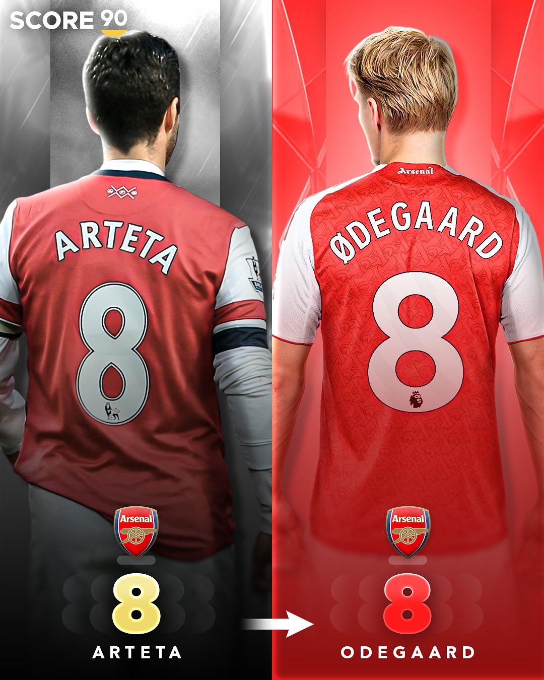 关于约克雷斯已决定，无论是否转会阿森纳，都不会再为葡体效力的信息  第1张