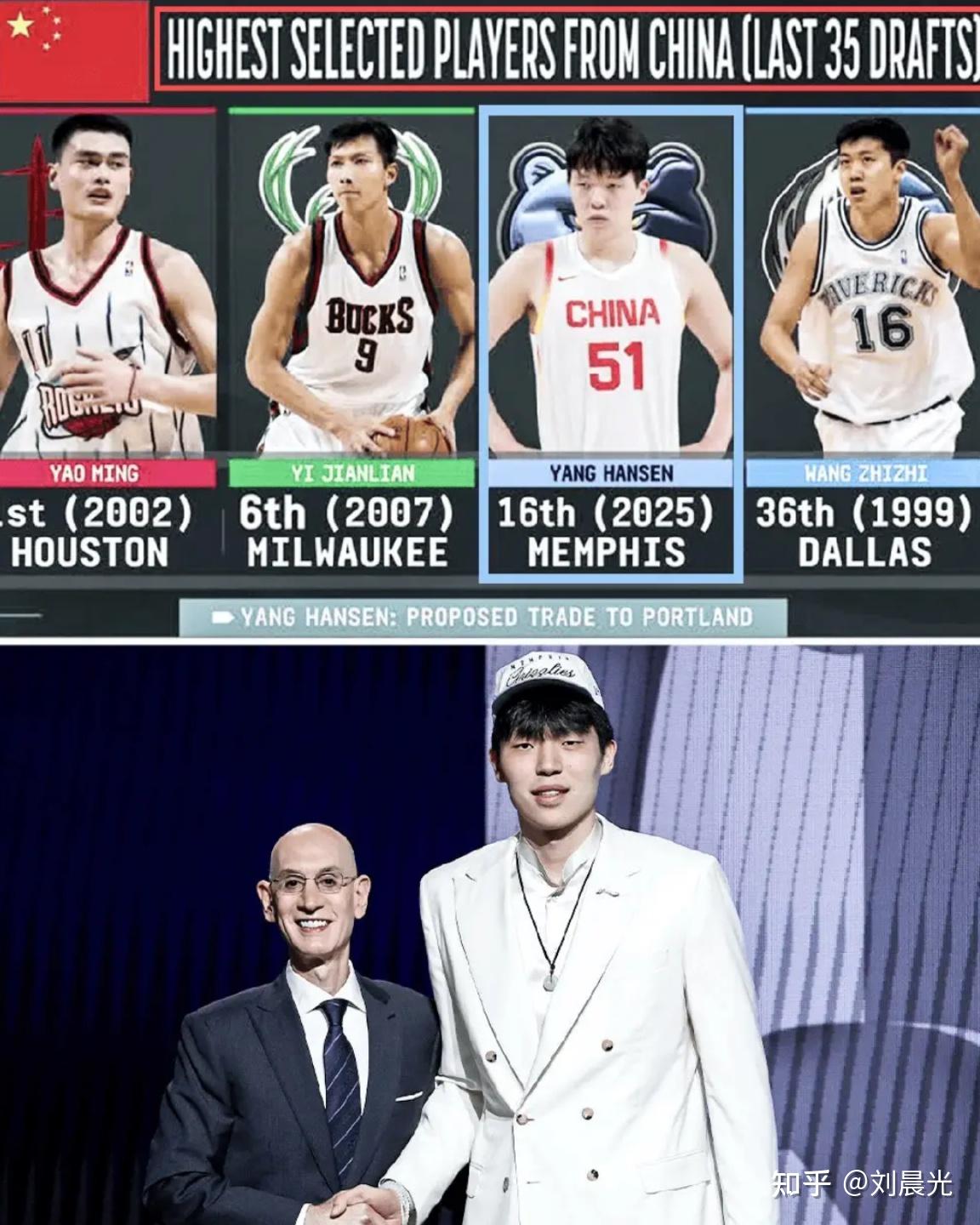 杨瀚森回来打亚洲杯?看篮协和国家队的态度的简单介绍 第2张