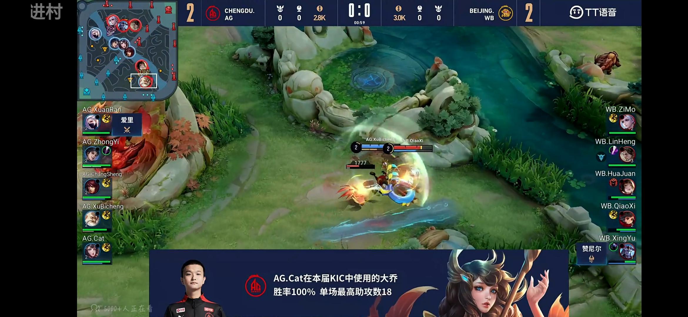 关于2023王者荣耀世冠杯总决赛落地成都，五项重大电竞赛事在蓉发布的信息  第2张