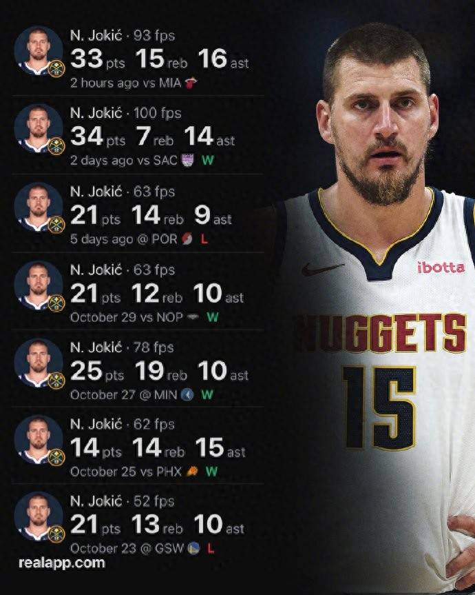 提前布局!27年历史级自由市场东契奇约基奇领衔的简单介绍  第2张