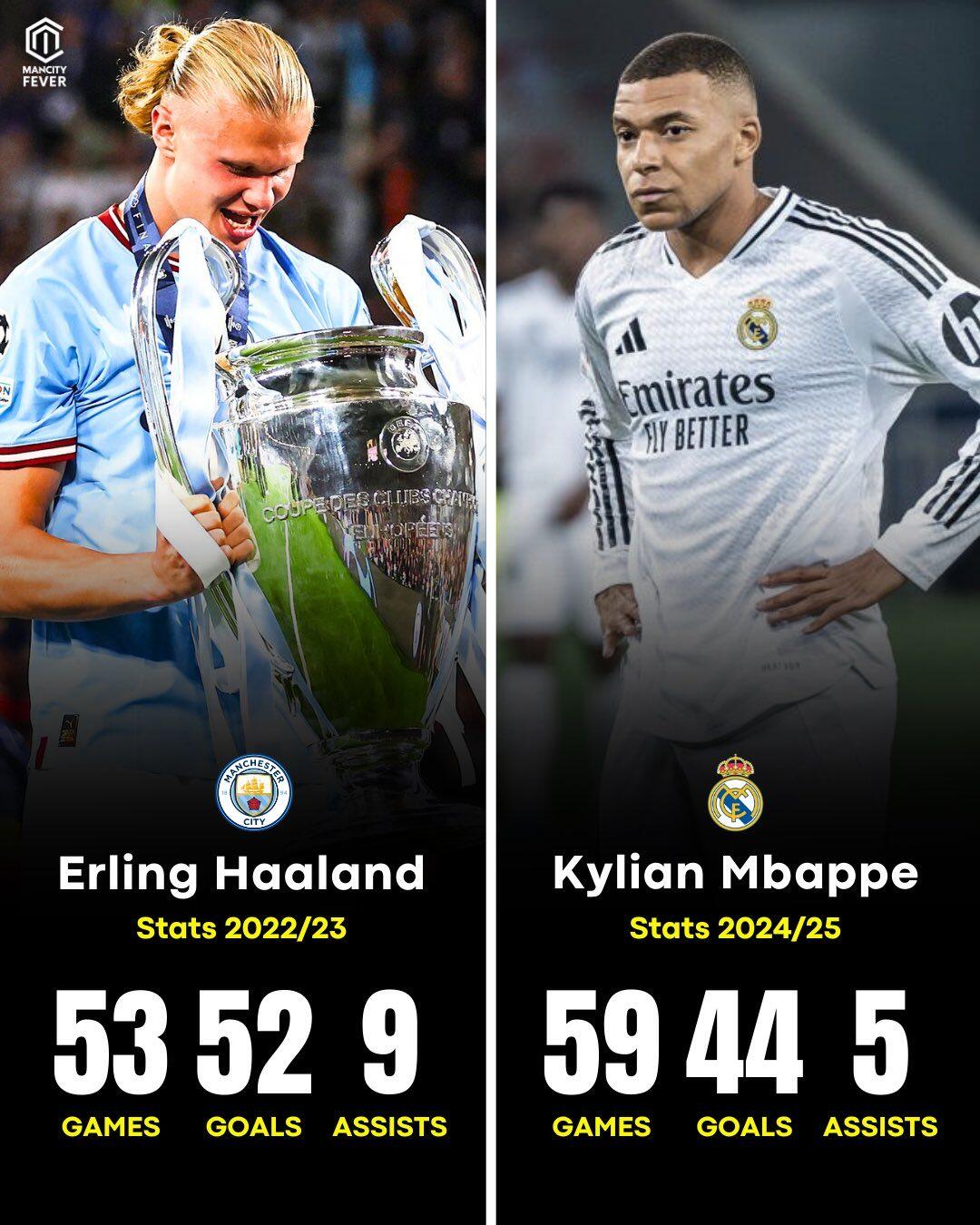 德转列皇马近10年惨败:5次净输巴萨至少3球,曼的简单介绍 第2张