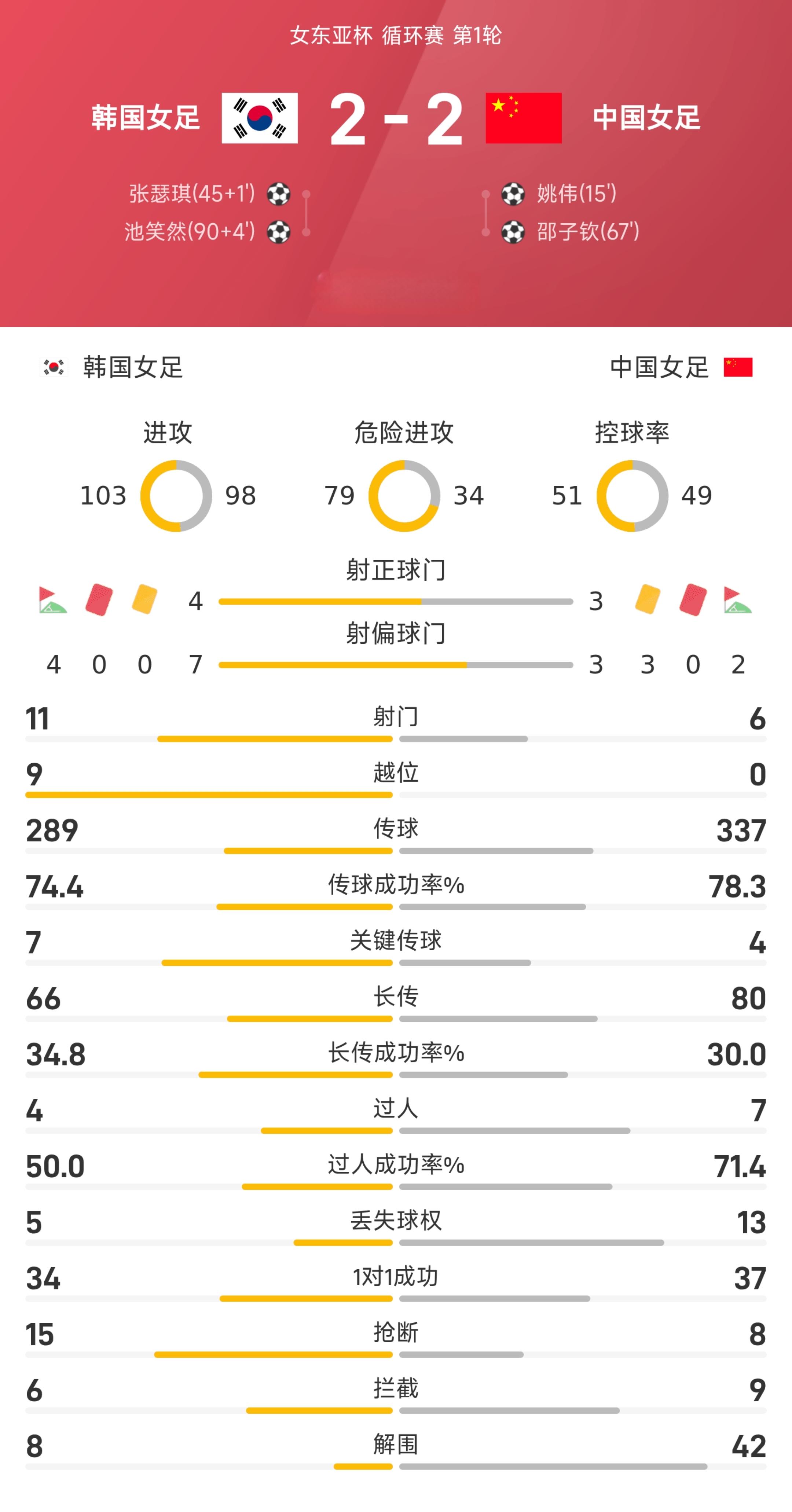 中甲联赛第7轮最佳球迷表现评选结果公布的简单介绍