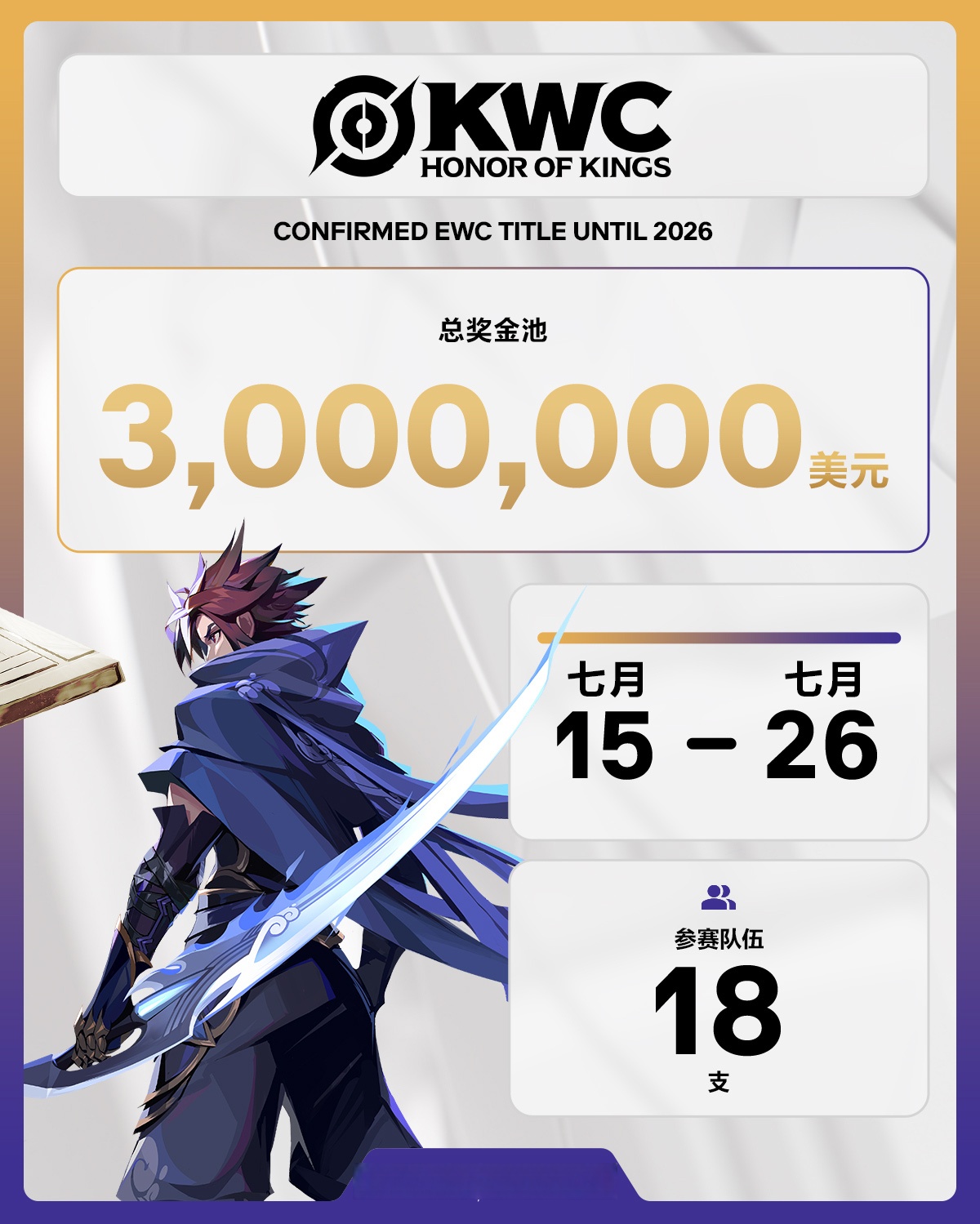 关于王者荣耀全球电竞赛事升级,“全民电竞”新布局值得期待的信息 第2张