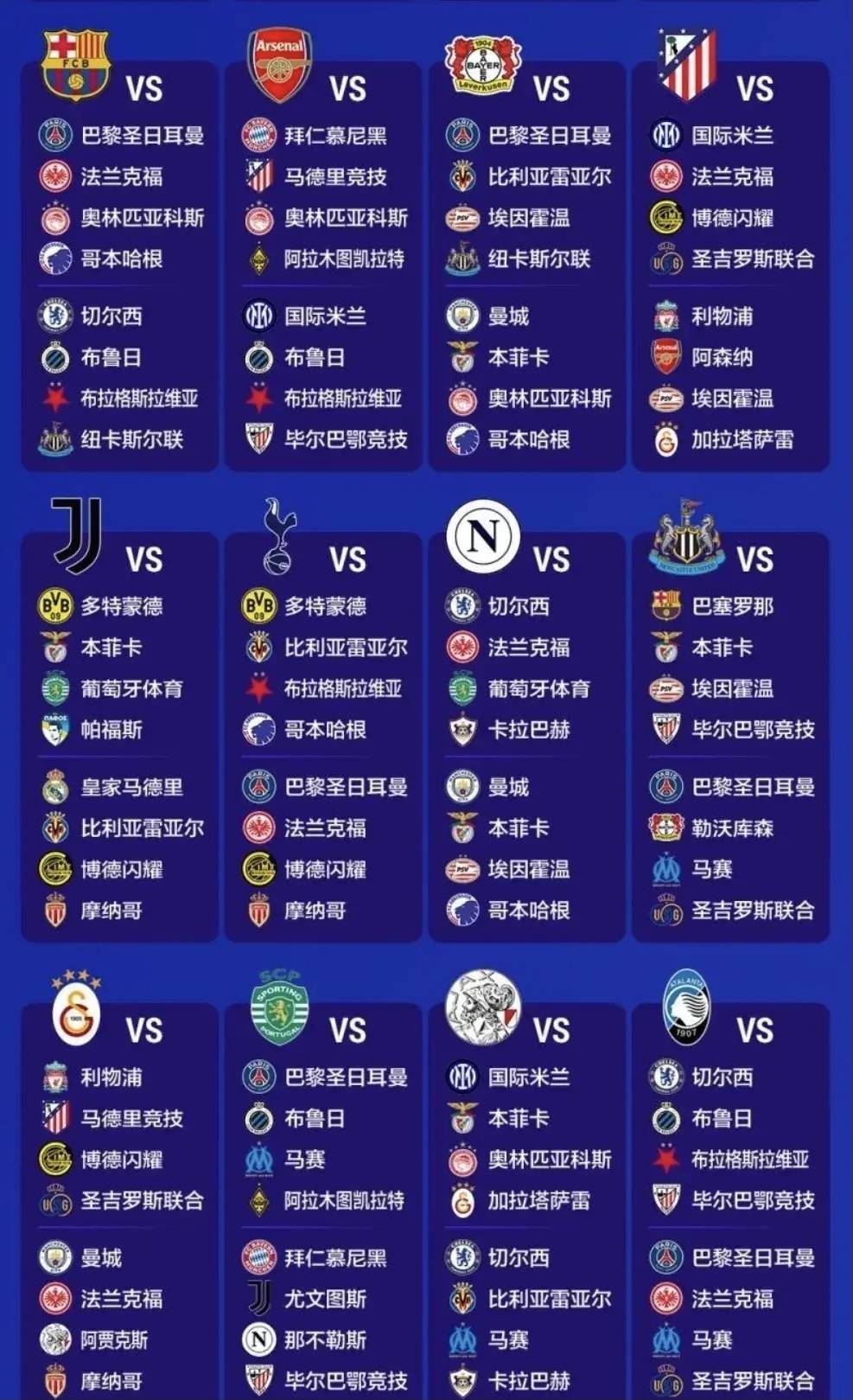 包含皇马近十年4球惨败场次：巴萨送其多场大败，欧冠半决赛的词条