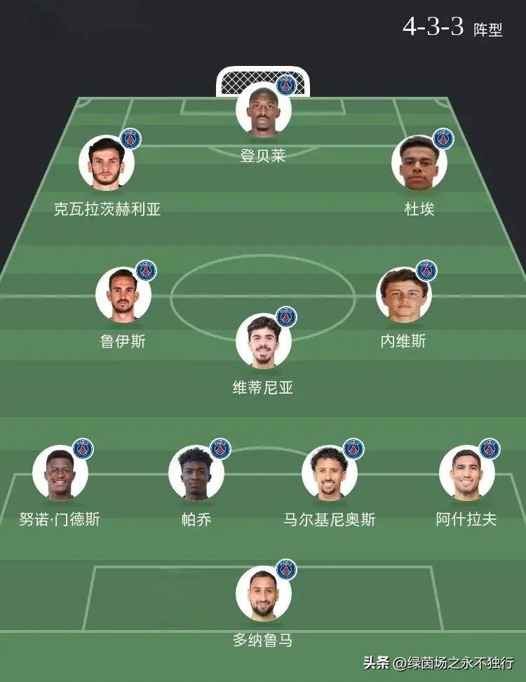 世俱杯八强分析：拜仁零失球胜巴黎，皇马连续10年不败对阵多特的简单介绍