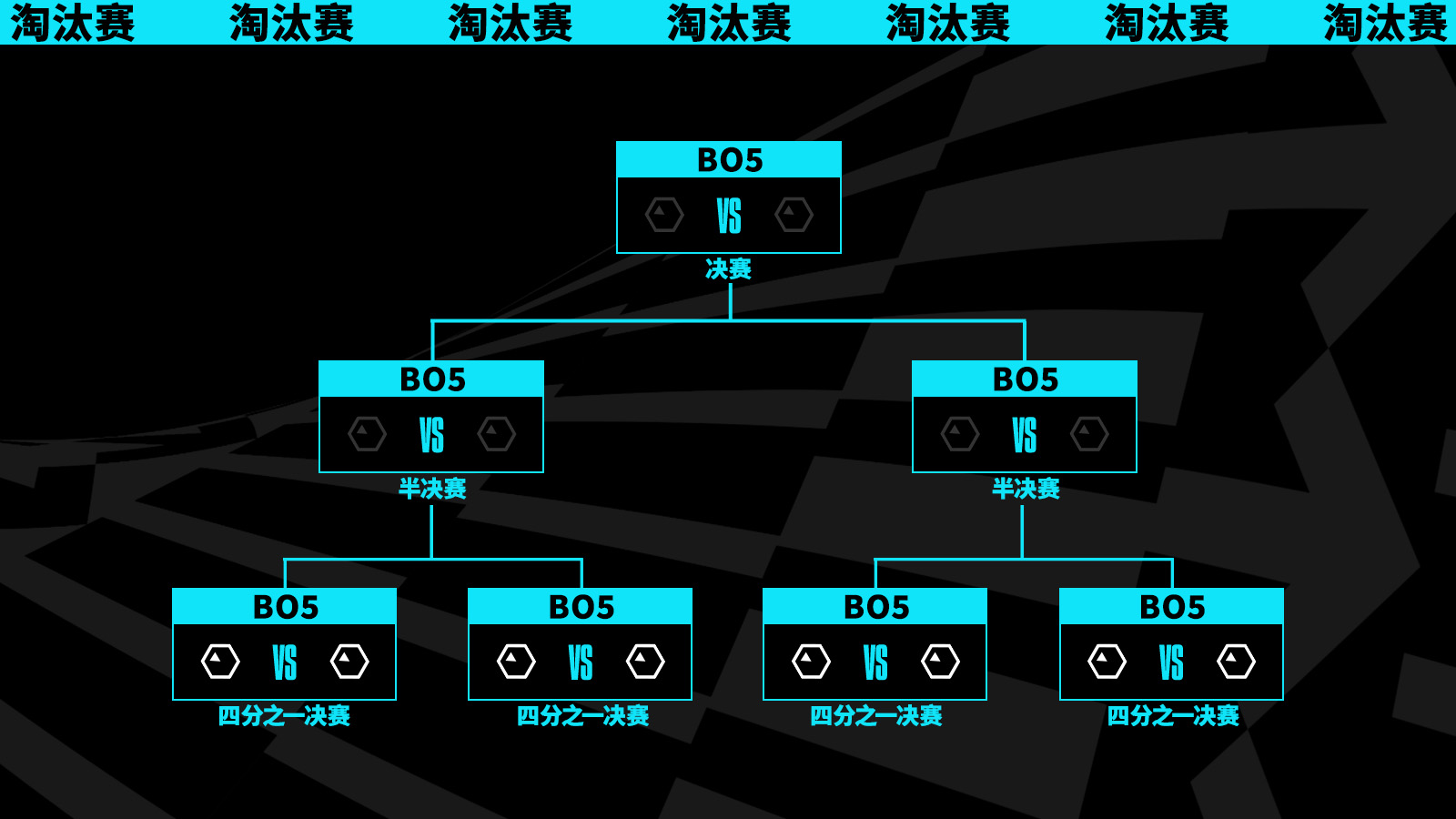 关于《英雄联盟》S13全球总决赛赛后展望，未来赛事发展方向探讨的信息
