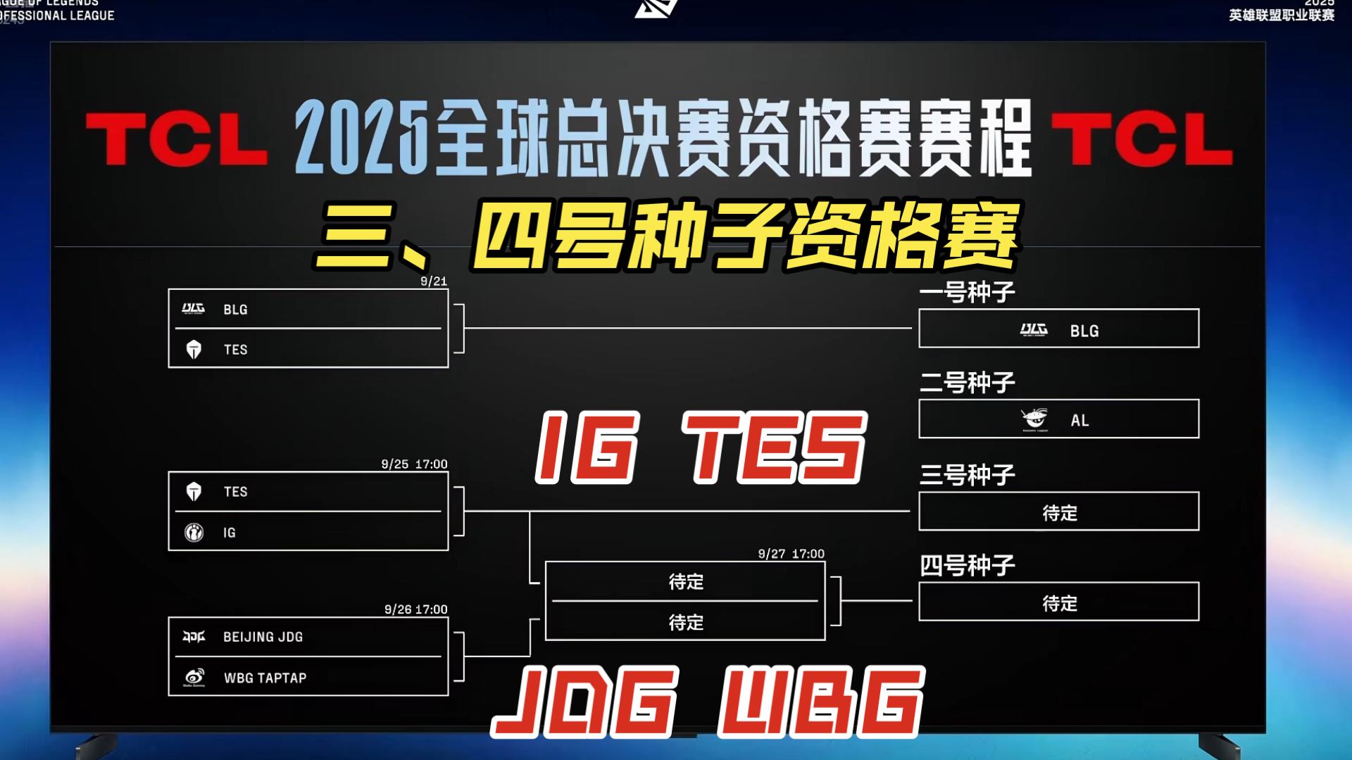 有惊无险晋级,BLG鏖战五局击败FLY,LPL确定拥有世界赛4号种子!的简单介绍 第1张