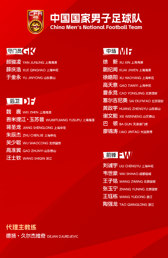 包含行李过多？国足官方回应：56件装备行李具体情况如下的词条