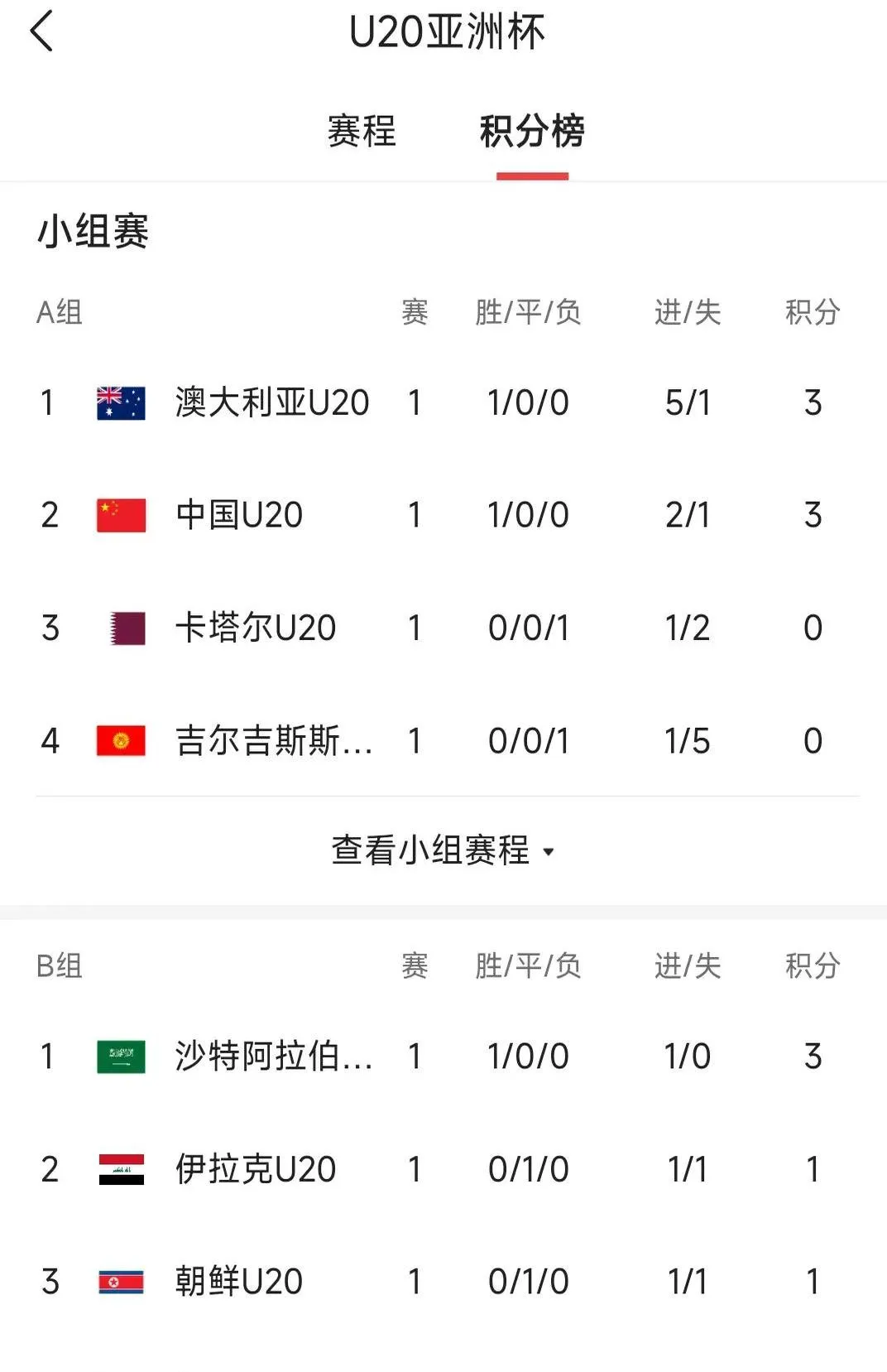 中超联赛第11轮最佳球迷支持评选结果公布的简单介绍  第2张