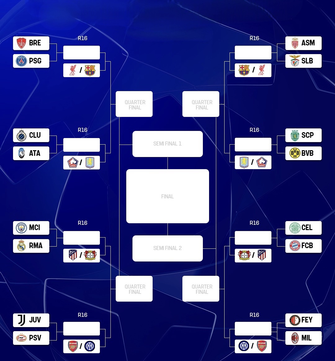 欧冠规则再变，主客场顺序不再靠运气，黑马还如何翻身？的简单介绍