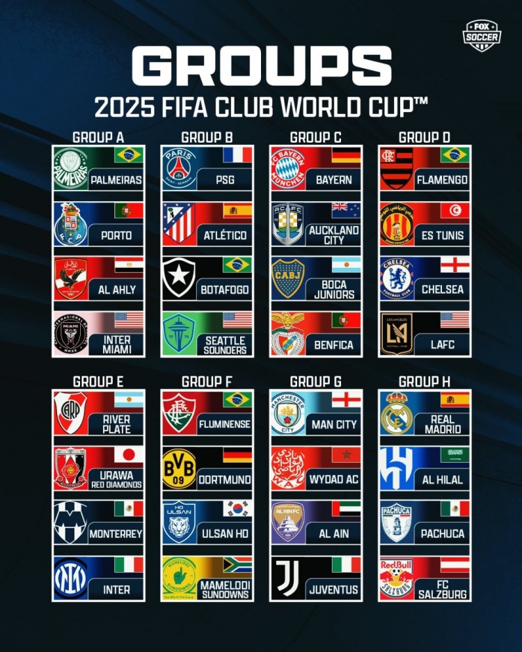 关于新版世俱杯将每四年举办一次，参赛球队增至32支的信息