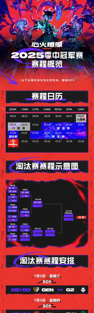 关于T1以3-2的比分战胜BLG，斩获2024全球总决赛冠军的信息