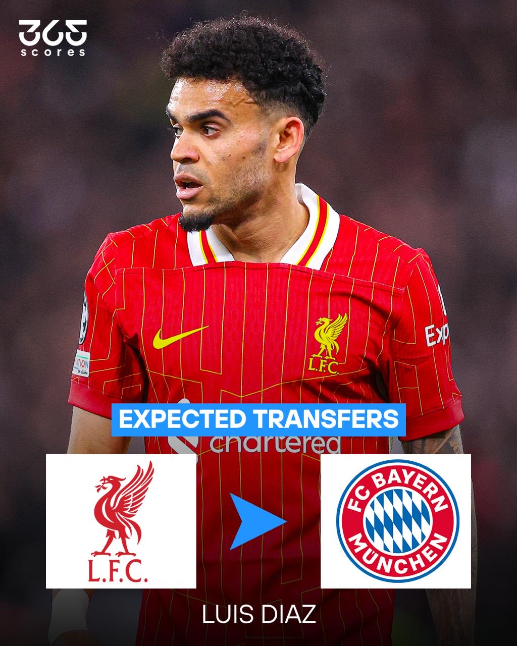 利物浦不想与巴萨就路易斯-迪亚斯进行谈判的简单介绍  第2张