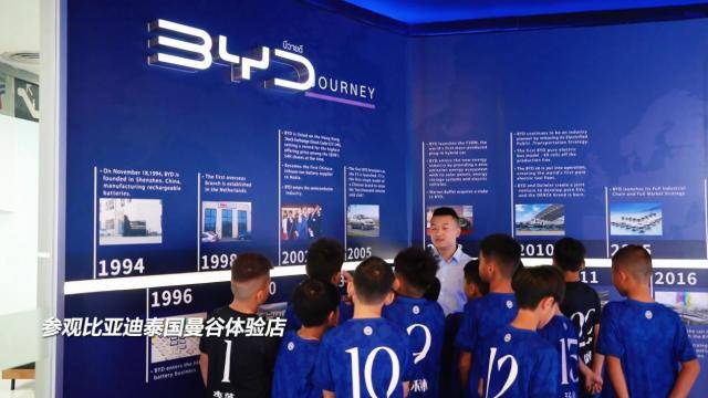 持续布局青训,比亚迪助力中国足球从根扎起的简单介绍 第2张