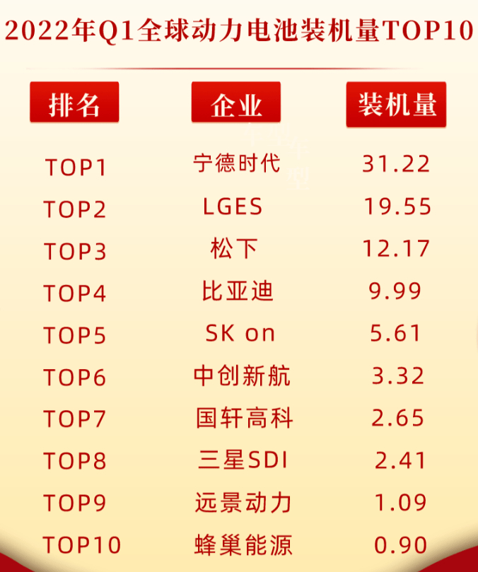 关于持续布局青训，比亚迪助力中国足球从根扎起的信息  第2张