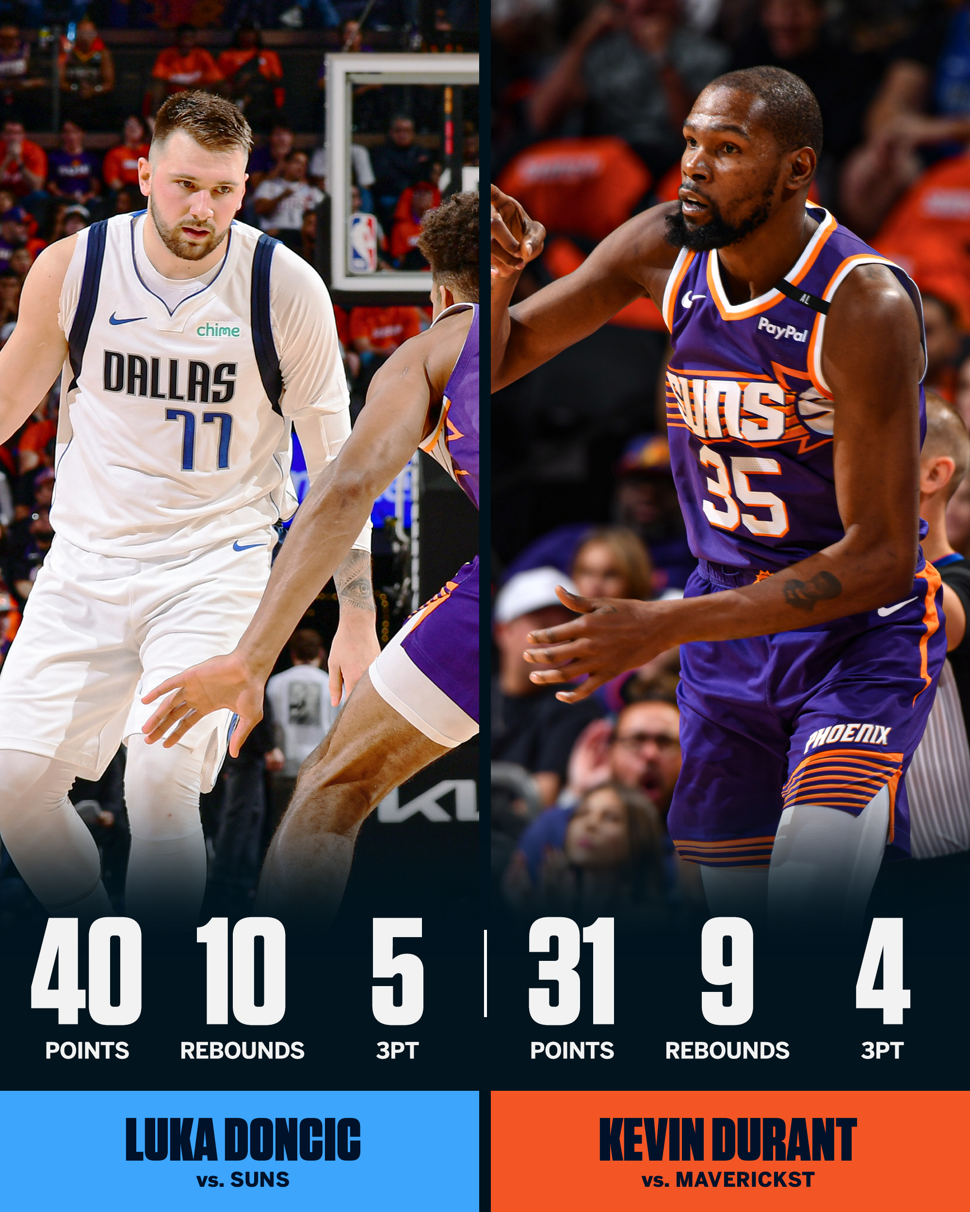 卡鲁索以75+%命中率砍下至少20分5断NBA历史第二人!的简单介绍 第1张