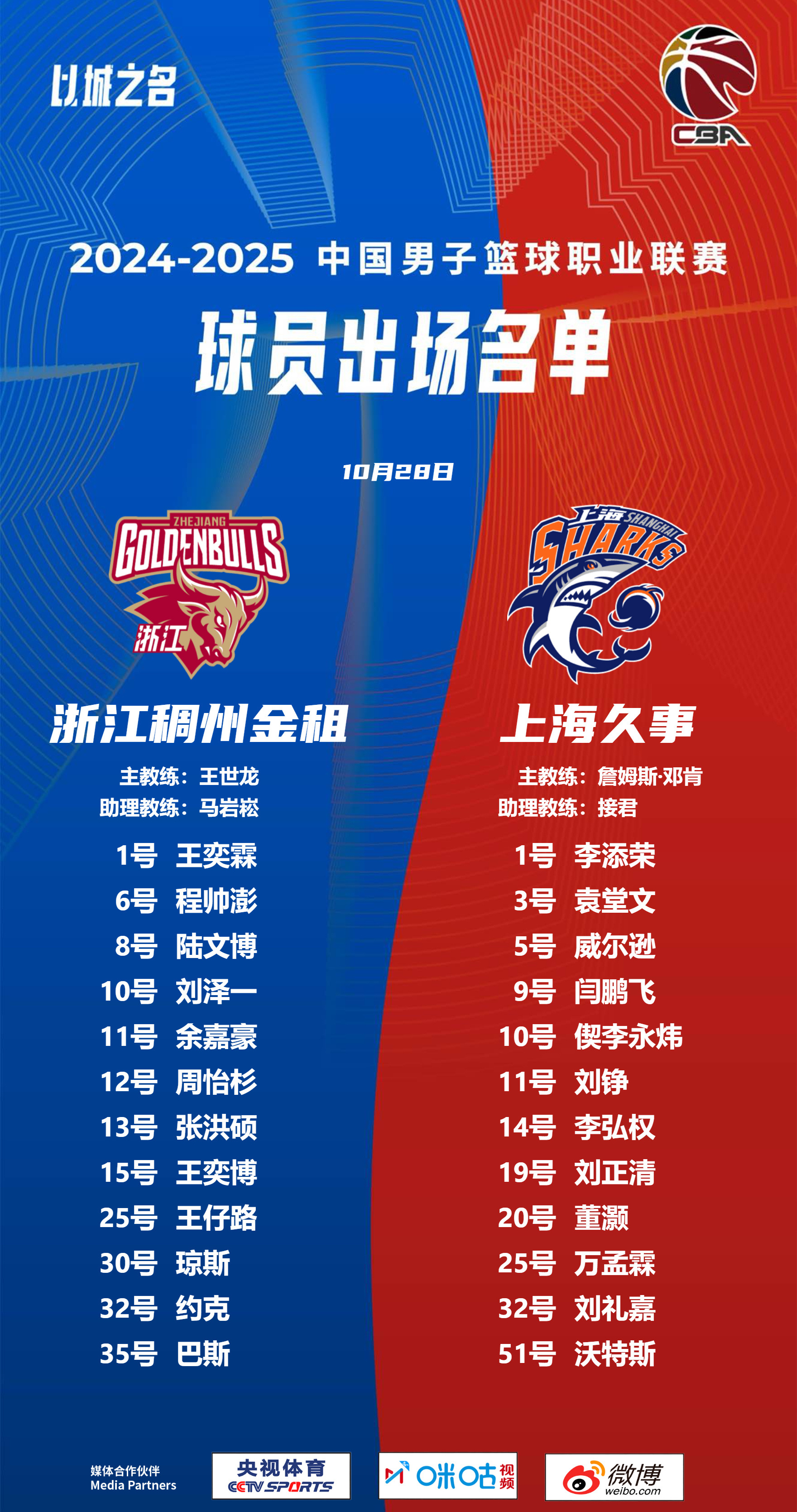 关于CBA俱乐部杯为球队提供更多赛事组织经验的信息  第2张