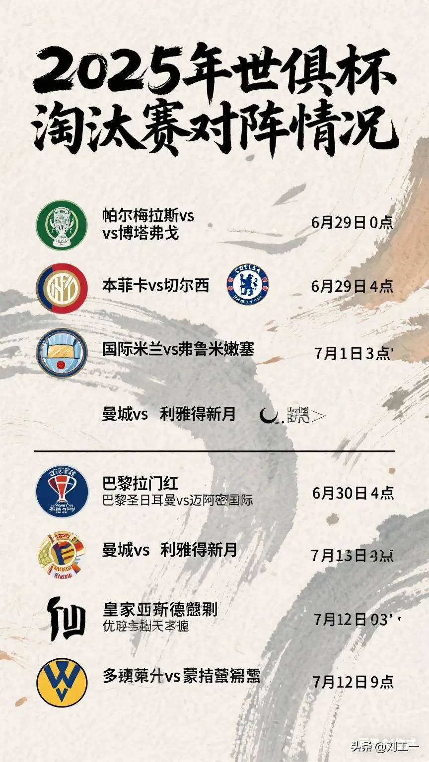 新版世俱杯的举办将提升国际足联赛事体系的影响力的简单介绍 第2张