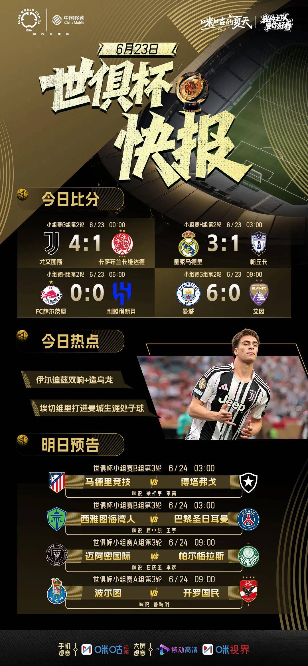 关于意外！皇马1-0送尤文回家，球迷：若非门神附体，尤文早被的信息