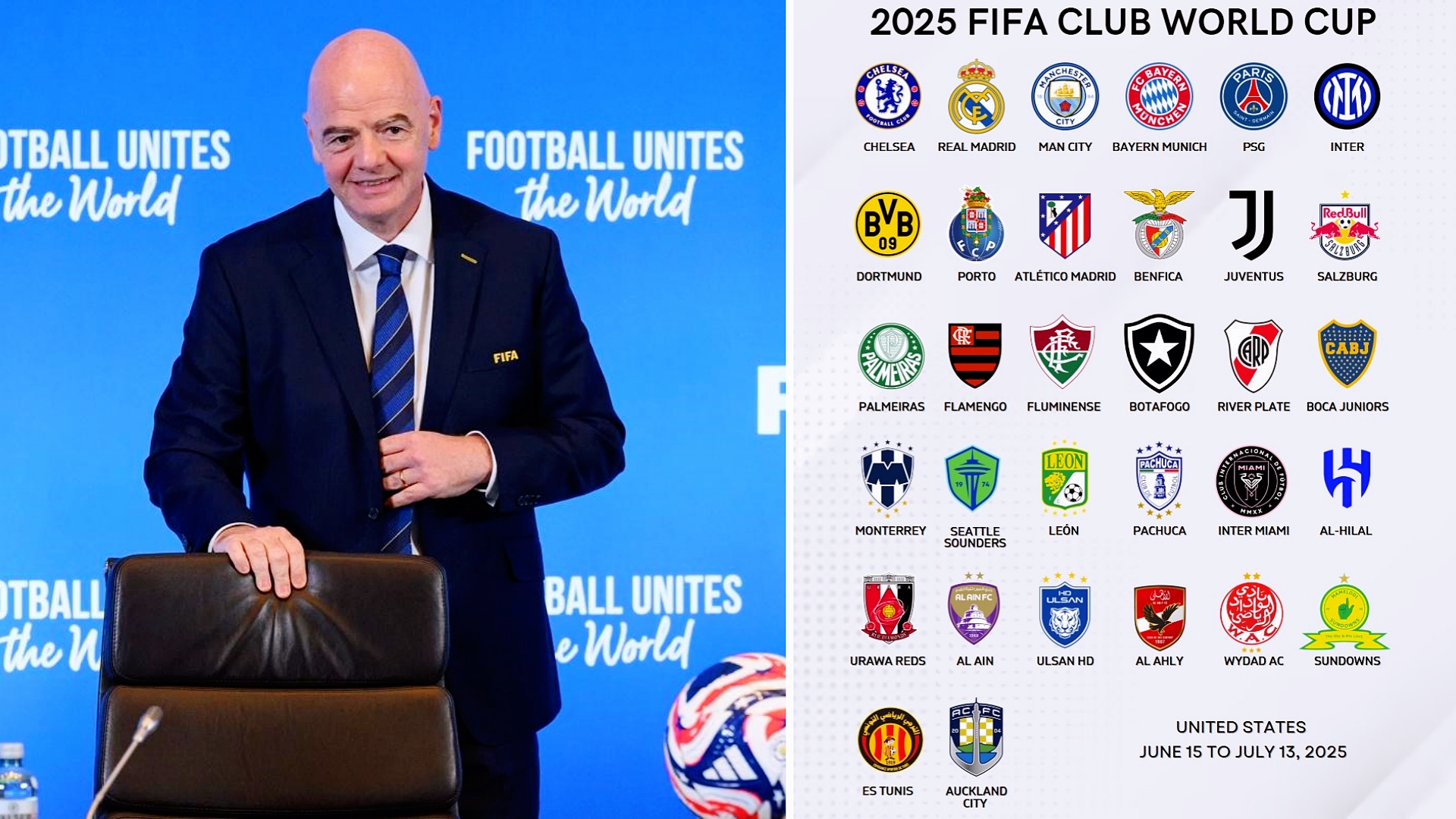 包含新版世俱杯的举办将提升足球品牌的国际影响力的词条  第1张