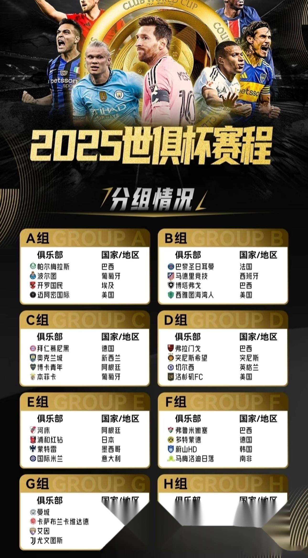 关于新版世俱杯的举办将提升足球安全和健康管理的标准的信息