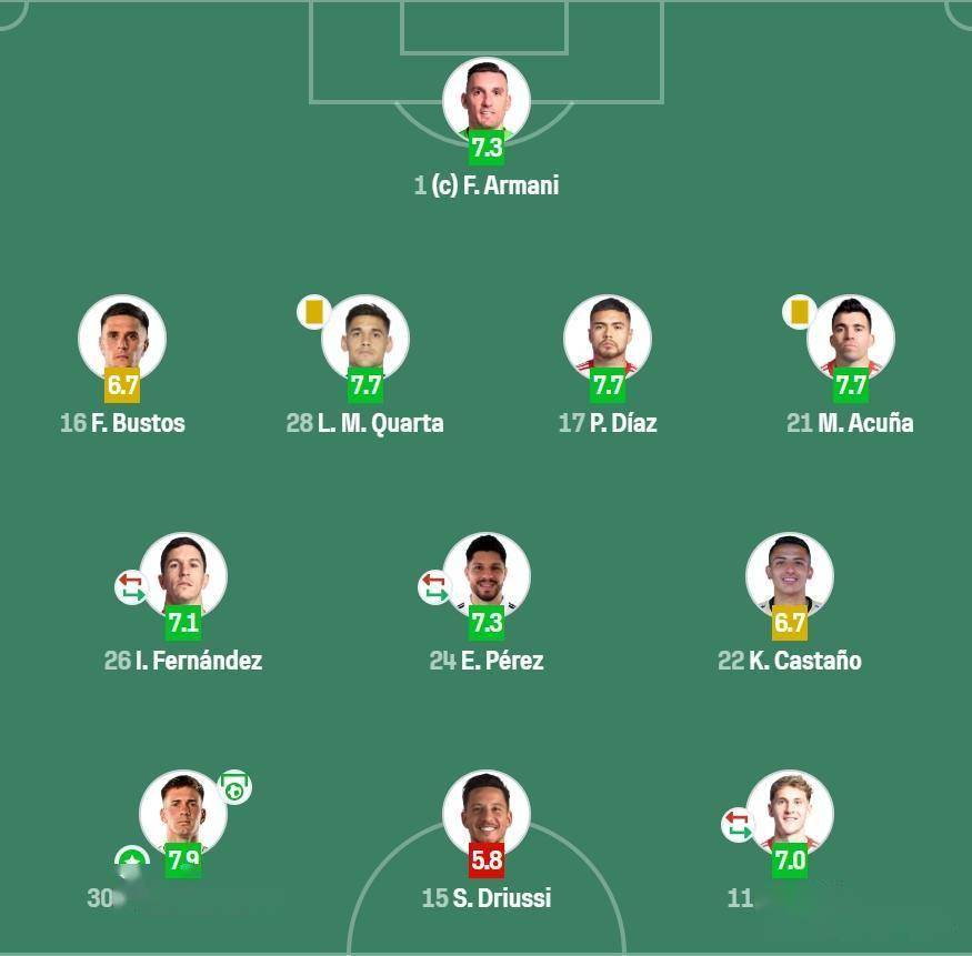 关于世俱杯串关解析河床VS浦和红钻蒙特雷VS国际米兰的信息
