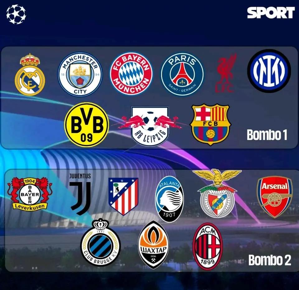 关于欧冠改制：联赛阶段排名将有大用淘汰越强对手越有利的信息