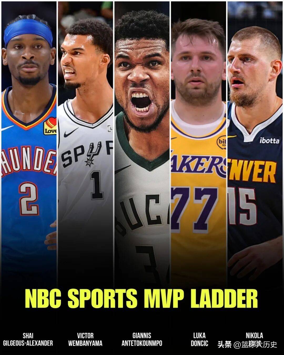 包含约基奇谈达成赛季场均三双：挺好的，我想我以前没做到过的词条