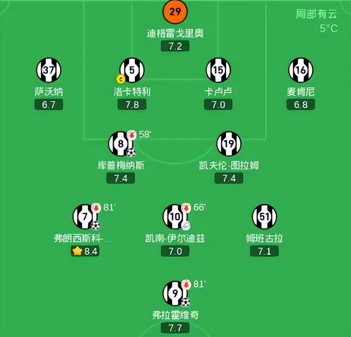 各大杯赛解读:足总杯历史最悠久西超杯共3场的简单介绍 各大杯赛解读:足总杯历史最悠久西超杯共3场的简单介绍