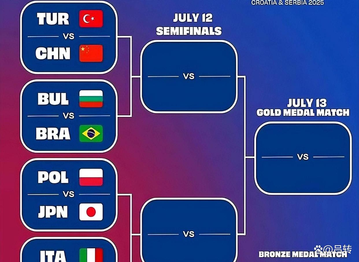 包含U19世锦赛-中国女排对阵日本取3连胜提前2轮进16强的词条 包含U19世锦赛-中国女排对阵日本取3连胜提前2轮进16强的词条