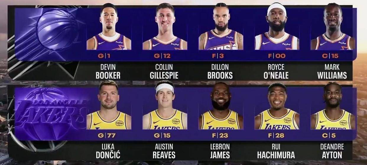 关于锁定西部第三！东契奇：这是必赢的比赛，我们也是按这个标准打的的信息