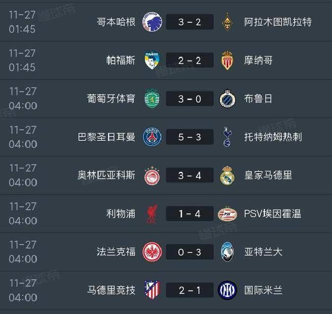 包含欧冠夺冠赔率:利物浦1赔5居首3强并列紧追的词条 包含欧冠夺冠赔率:利物浦1赔5居首3强并列紧追的词条