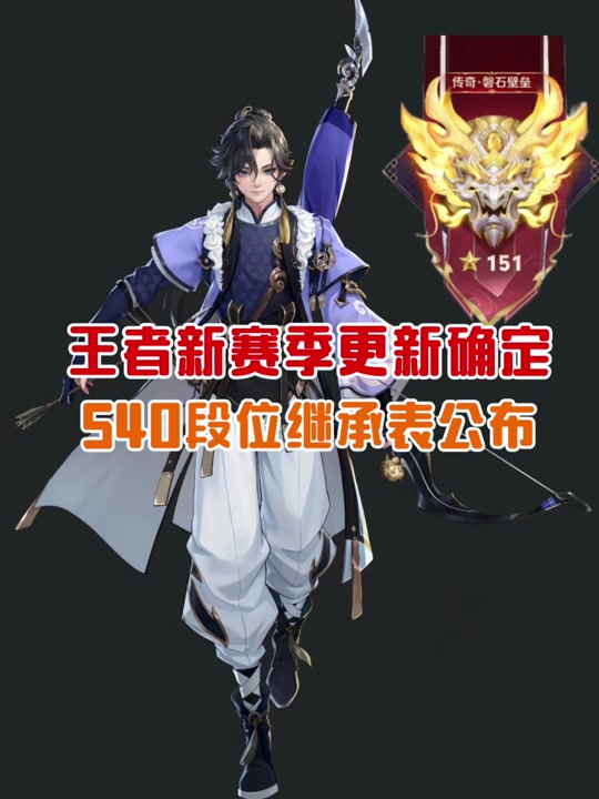 包含《王者荣耀》新英雄孙权上分攻略速杀法球流别错过的词条