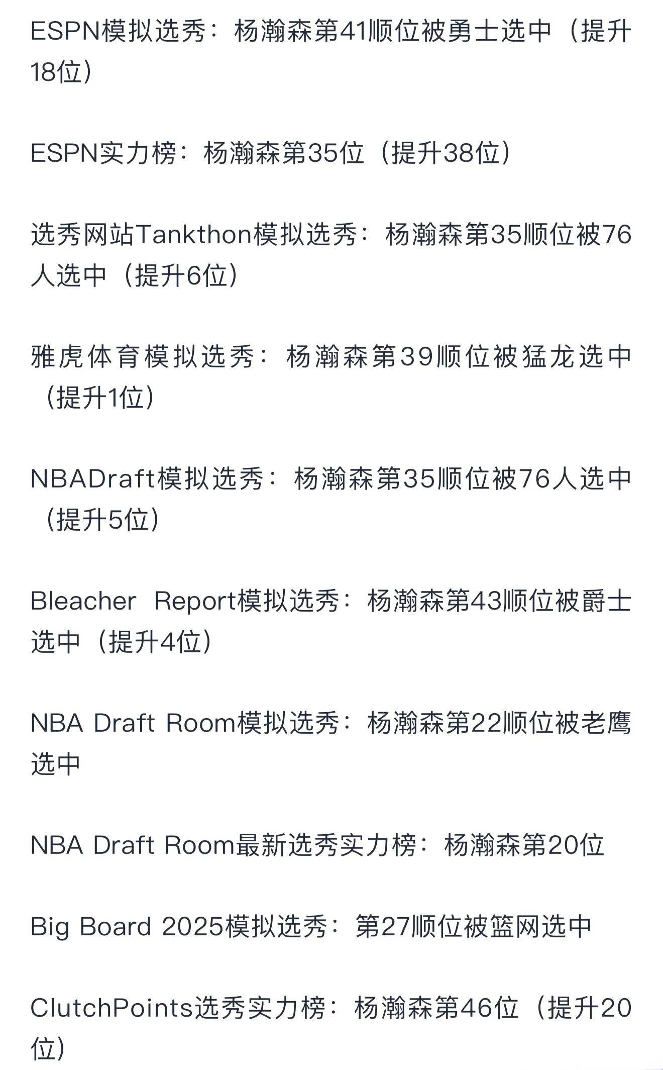 包含杨瀚森试训球队被曝光!媒体人:猜猜为啥人家要求咱们千万要保密的词条 包含杨瀚森试训球队被曝光!媒体人:猜猜为啥人家要求咱们千万要保密的词条