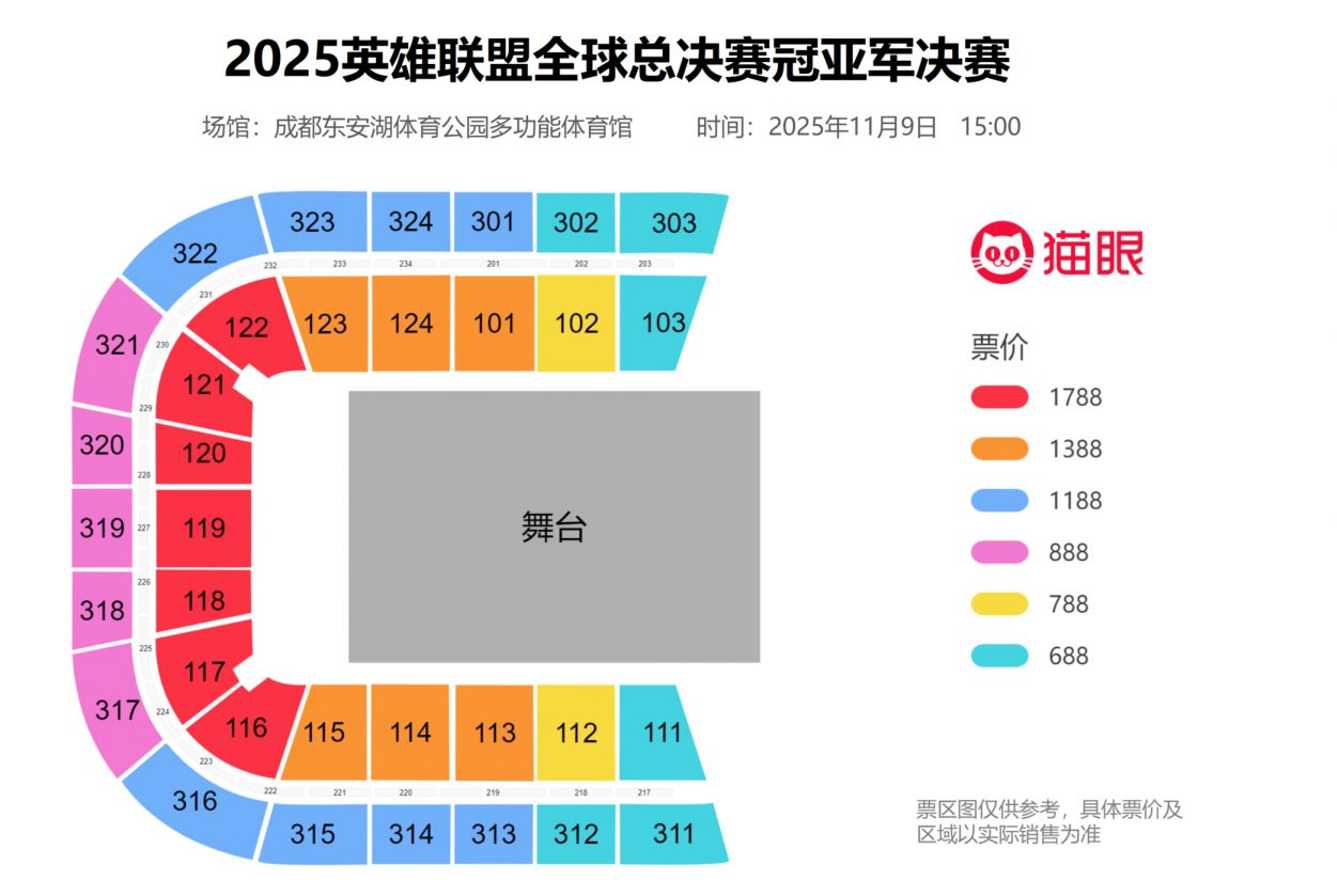 关于英雄联盟全球总决赛观赛派对线下活动指南。的信息