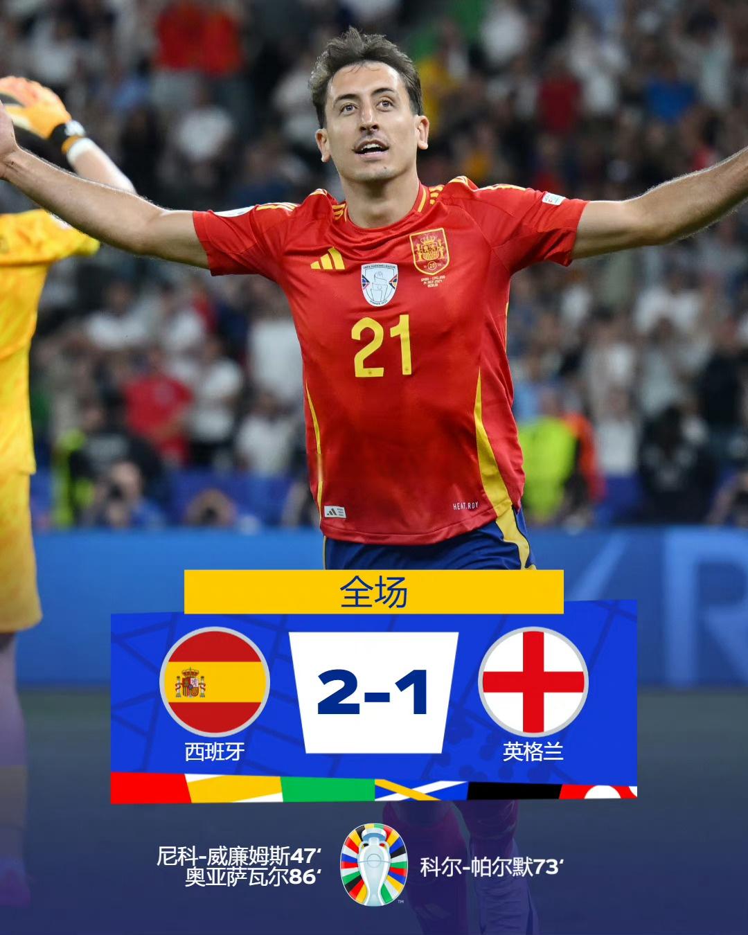 关于西班牙名单：亚马尔入选后因伤退出罗德里佩德里领衔的信息