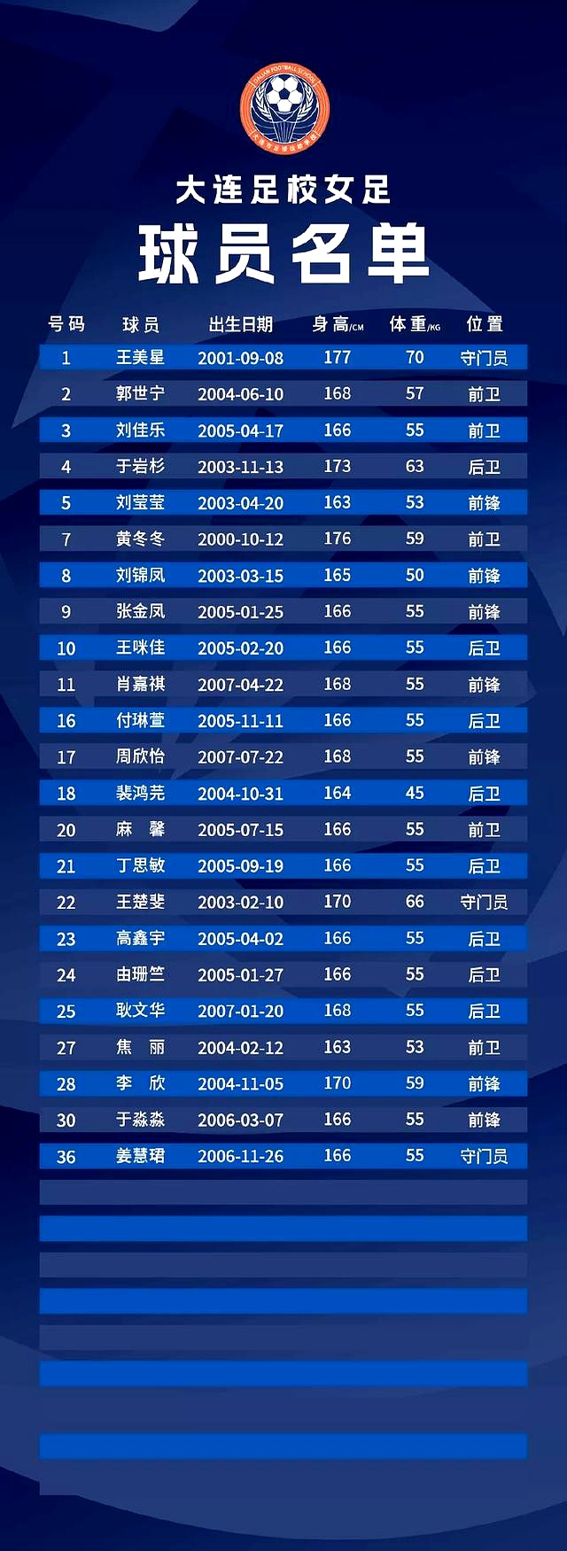 包含2025中国金球奖候选名单出炉，海港申花6人入选的词条