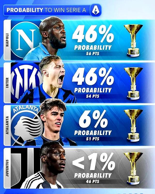 关于3-4出局！国米主帅露馅了：7战强队6败，意甲+欧冠争冠难了的信息