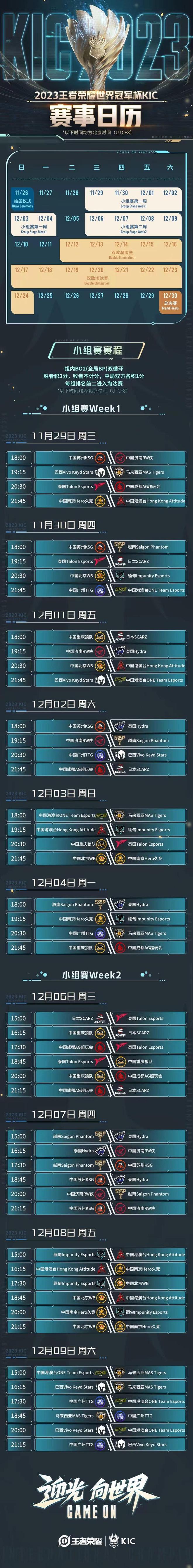 关于上海发布“游戏沪十条”，为游戏电竞产业提供长期政策支撑的信息  第2张