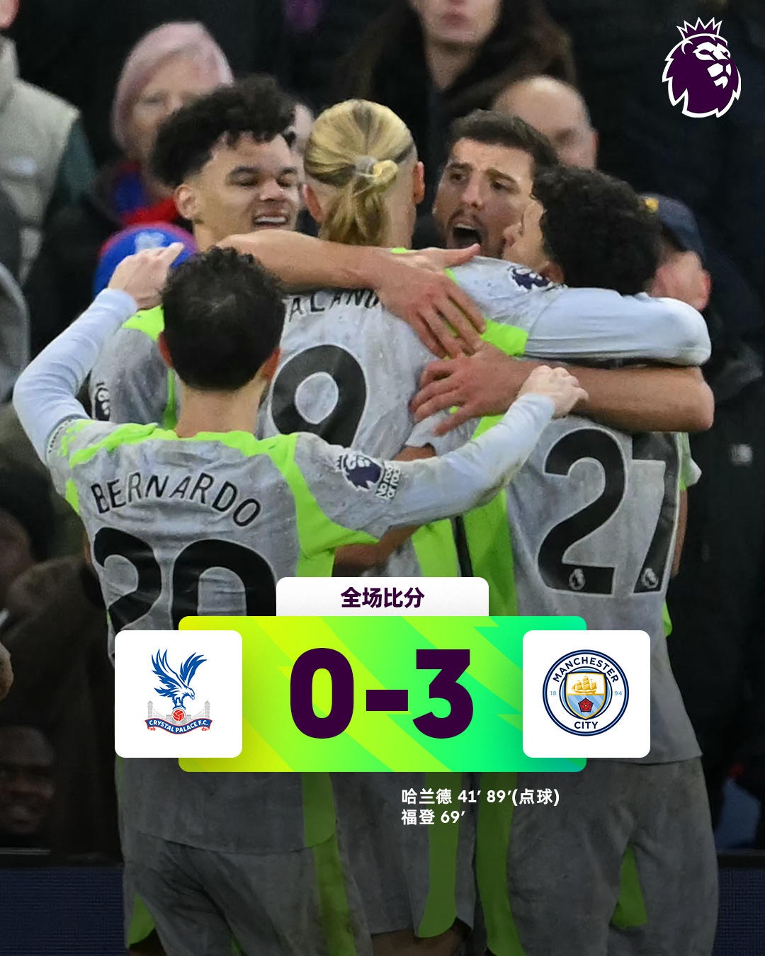 关于曼城3-0西汉姆联哈兰德双响的信息