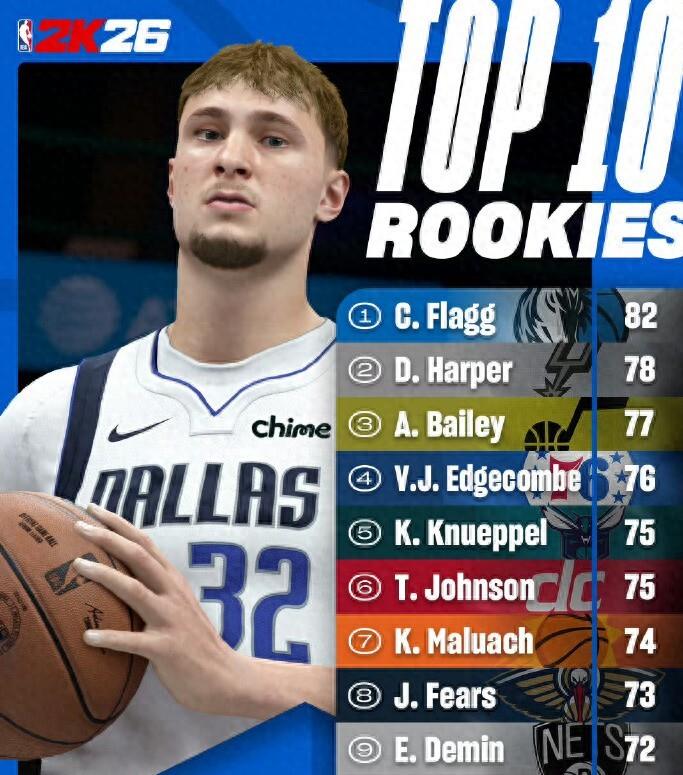 包含弗拉格谈瀚森：对阵时他没上场&amp;了解不多，希望他健康进步的词条