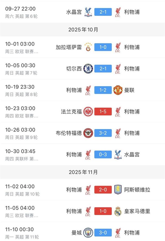 诺坎普重开在即：巴萨如何平衡7000万欧元的经济压力？的简单介绍  第2张