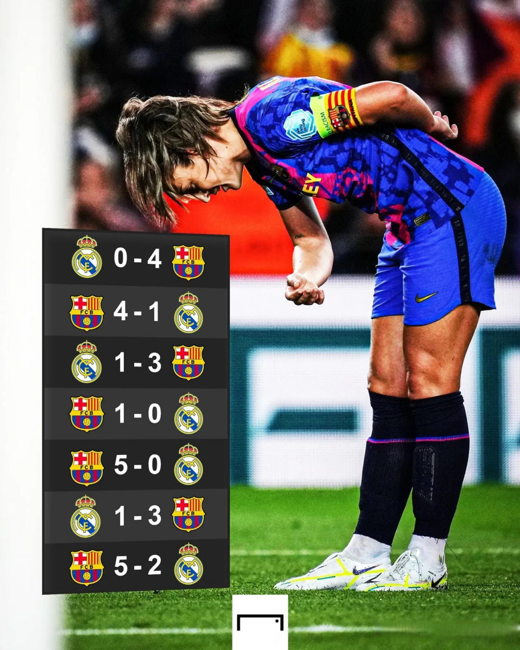 巴塞罗那申请欧冠第一轮踢客场，得到了欧的简单介绍  第2张