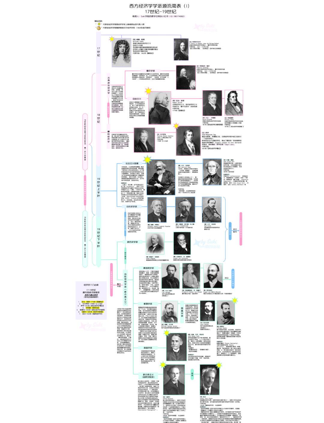 时间线大总结！大家会怎么评价这次T1与Zeus的事件？的简单介绍