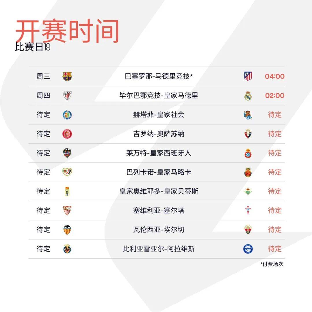 西甲2025年度积分榜：巴萨96分居首，皇马86分次席，马竞第4的简单介绍