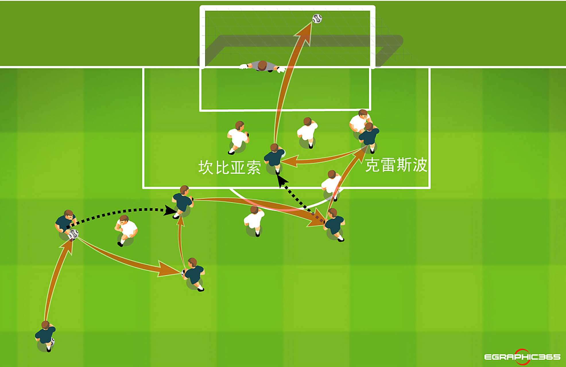 包含萨尔茨堡VS波尔图赛前全方位分析与比分预测的词条