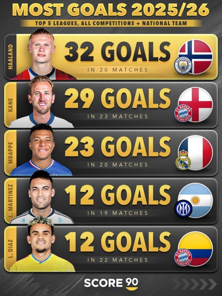 包含一日意甲动向：新总监给力米兰签下中锋，国米闪电战买下新人的词条