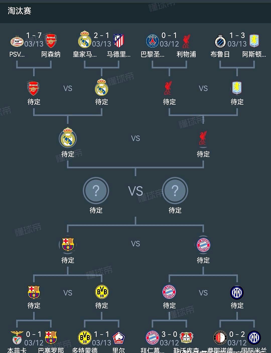 包含切尔西预定小将在欧冠资格赛破门,为欧冠所有阶的词条 包含切尔西预定小将在欧冠资格赛破门,为欧冠所有阶的词条